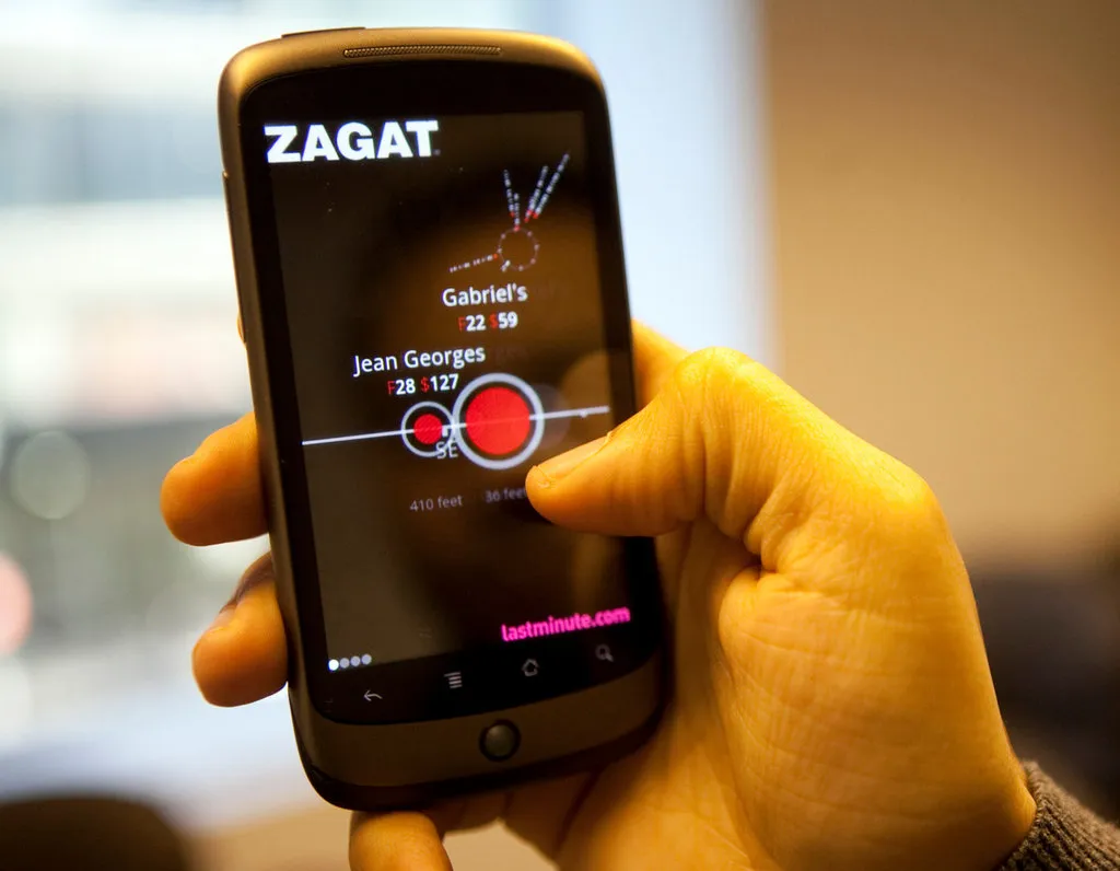 Zagat Survey
